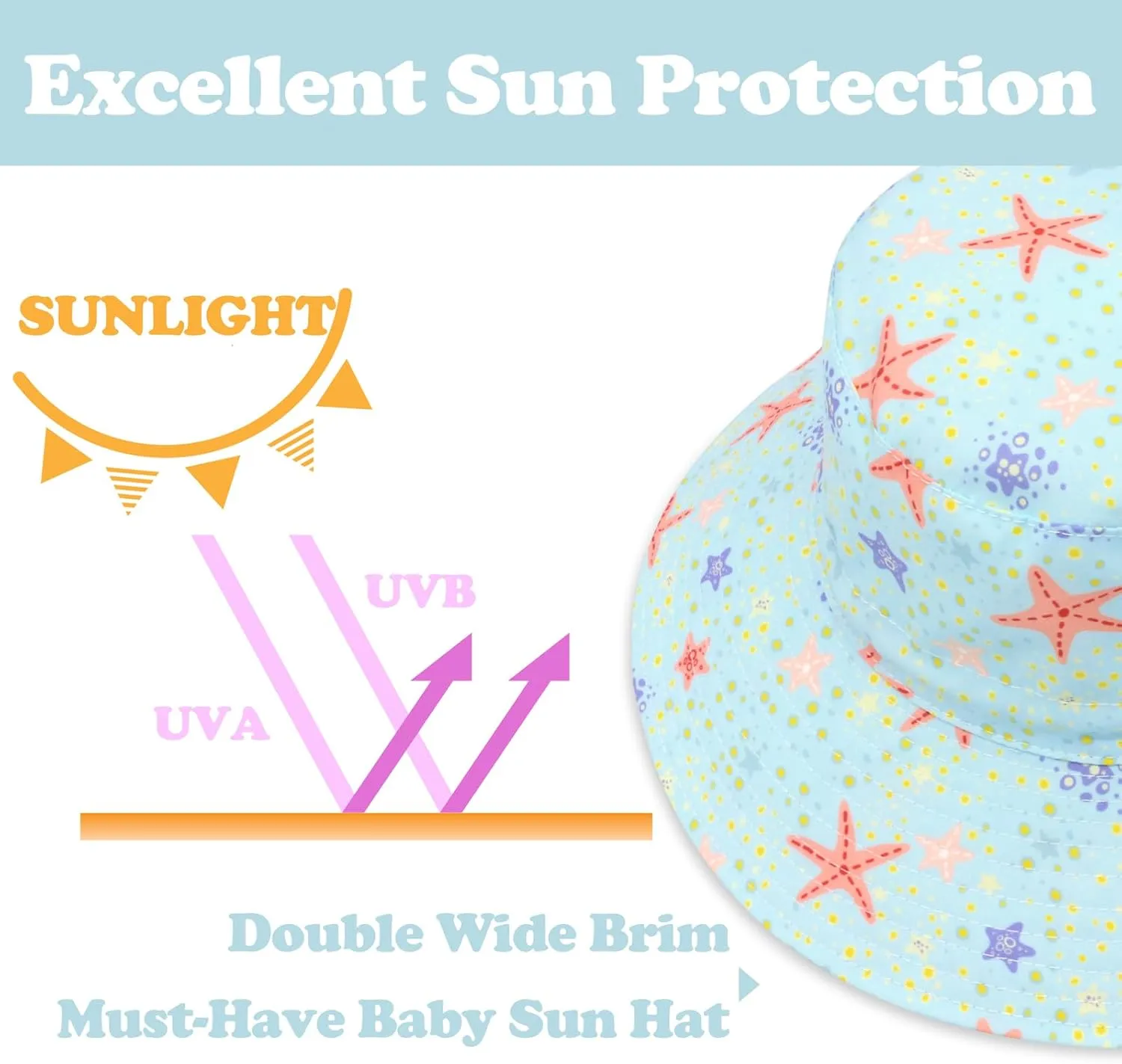Sarfel Baby Sun Hat Summer Baby Boy Hats UPF 50  Sun Protection Toddler Hat Bucket for Baby Girl Adjustable Kid Cap